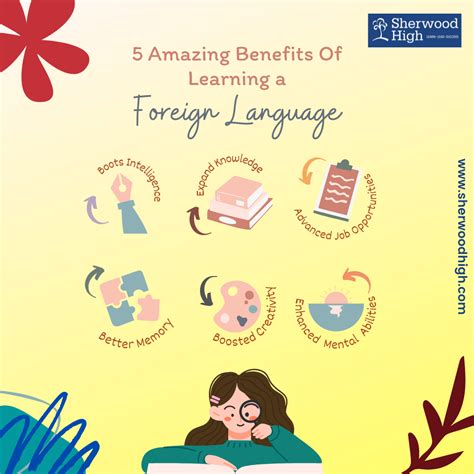 The Advantages Of Learning A Foreign Language Unlock Your Potential