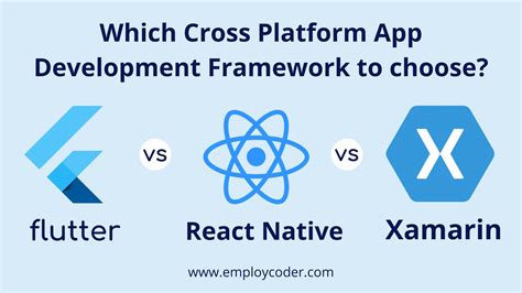 React Native Vs Flutter Vs Xamarin Which Cross Platform App