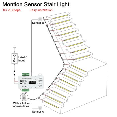 Easy Insallation Motion Sensor Stair Light Strip Lighting System Auto Switch On Off 16 20 Steps