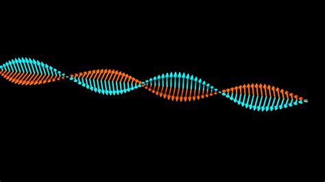 Electromagnetic Wave Animation