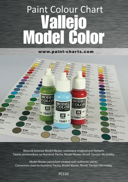 Testors Paint Colors Chart Paint Color Ideas