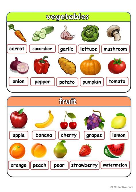 Food Drinks Pictionary Picture Di English Esl Worksheets Pdf Doc