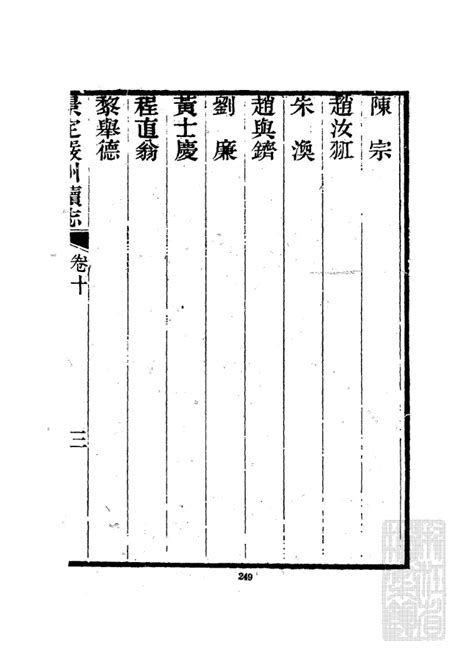 浙江档案数据库 20、【清】《景定严州新定续志》十卷 宋郑瑶等撰 景定严州新定续志010