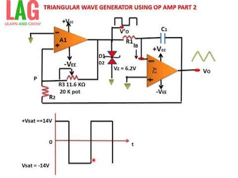 Triangular Wave Generator Using Op Part 2 हनद YouTube