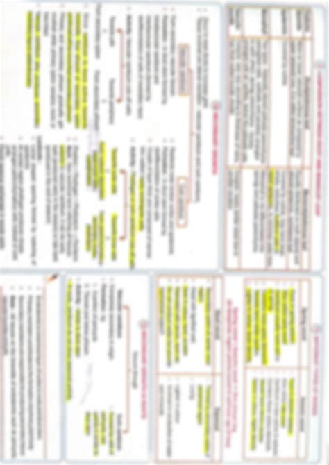 SOLUTION Mind Map Anatomy Of Flowering Plants Studypool