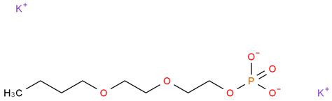 sodium 2-(2-butoxyethoxy)ethanolate 38321-18-5 wiki