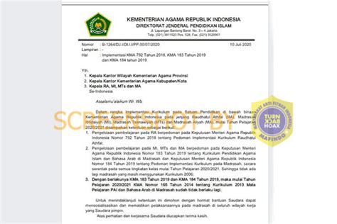 Detail Kop Surat Kementerian Agama Koleksi Nomer