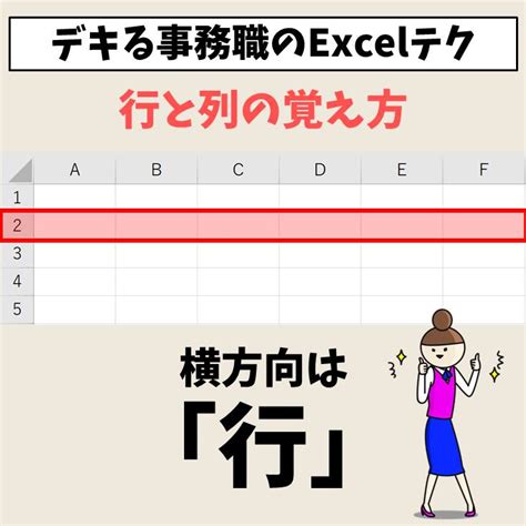 Excelエクセルの行列 行と列って縦と横どっち？簡単な覚え方