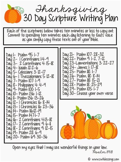 Printable Thanksgiving Devotionals