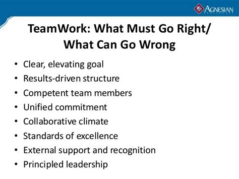 Teamwork What It Really Means And How It Works