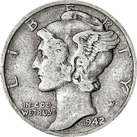 Coin Grading — Winged Liberty Dimes