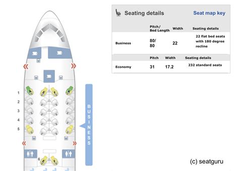 Seatguru Seat Map Qatar Airways Seatguru 46 Off