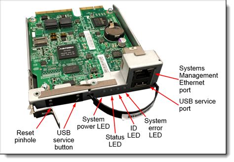 Lenovo Thinksystem Sd530 Server Xeon Sp Gen 2 Product Guide