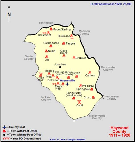 Haywood County, NC - 1911 to 1920