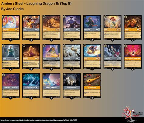 Laughing Dragon 1k Decklists Mushu Report Disney Lorcana News Updates