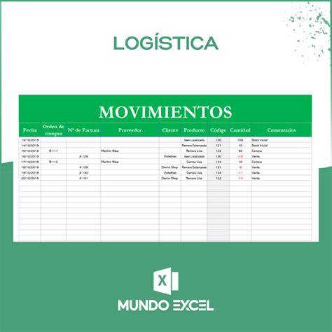 🥇 Plantilla Excel Logística Gratis