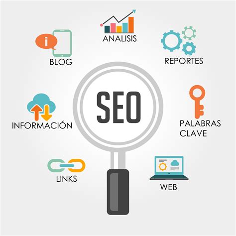 Seo Marketing Online Para Empresas Pymes Y Autónomos