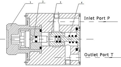 What Is A Throttle Valve | Throttle Valves - Finotek