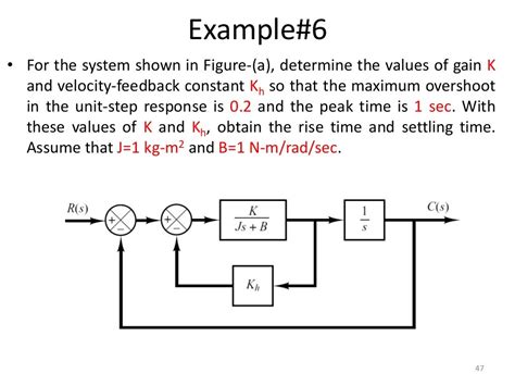 Lecture 14 15 Timedomainanalysisof2ndordersystems