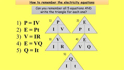 PEVEQ GCSE Electrical Equations YouTube