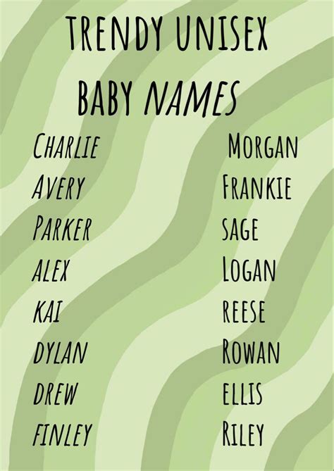 Unisex Baby Names Southern Girl Names Biblical Girl Names English