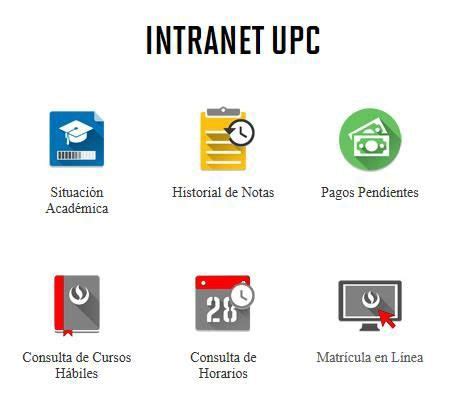 Aula Virtual UPC Cómo Ingresar al Login y Darle el Mejor Uso