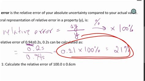 Absolute And Relative Error YouTube