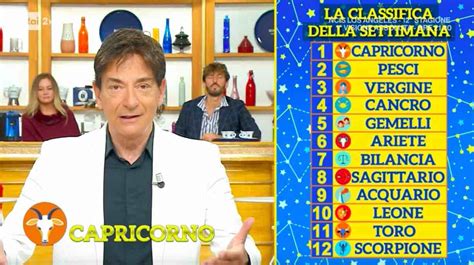 Oroscopo Paolo Fox Settimana La Classifica Dall Al Novembre