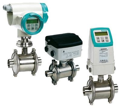 What Is A Flow Meter Eltra Trade