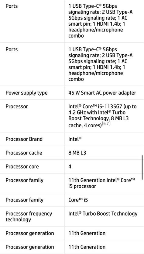 HP Laptop 15 Dy2093dx Computers Tech Laptops Notebooks On Carousell