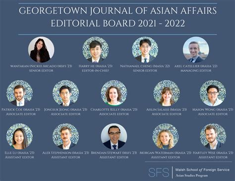 Editorial Board Asian Studies