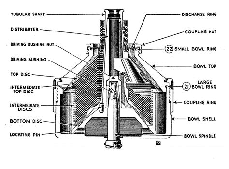 Tsps Engineering Manual