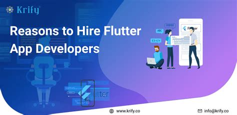 Flutter App Developers Hire