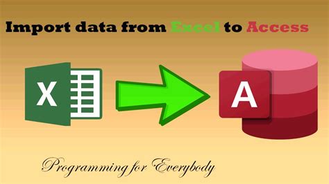 Importing Data From Excel To Microsoft Access Youtube