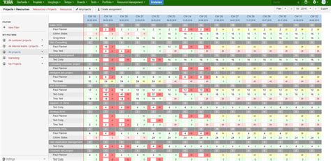 Workload Management Excel Template