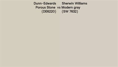 Dunn Edwards Porous Stone DE6220 Vs Sherwin Williams Modern Gray SW