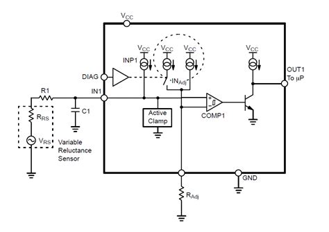 Ncv1124 Comparator Dual Variable Reluctance Sensor Interface