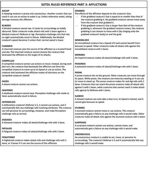 New and Improved Rules Reference Sheet for Shadow of the Demon Lord : r/shadowofthedemonlord