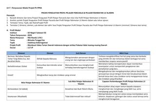 Lk Penyusunan Modul P Dan Ppra Ppg Pai Pdf