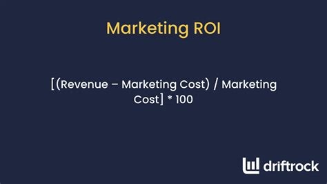 How To Increase Marketing Roi In Steps With Real Examples