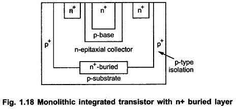 Fabrication of Monolithic IC | Buried Layer in Monolithic IC