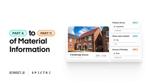 Route and Information for 88 Hart and 155th Street 8