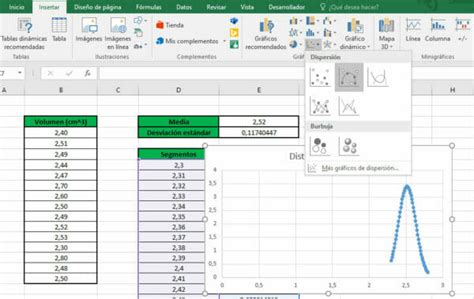 Campana de Gauss: Aplicación y Ejemplos | Excel Para Todos