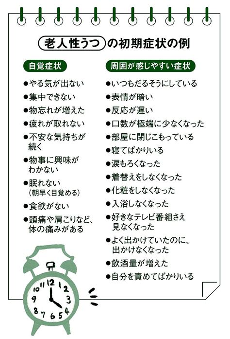 （2ページ目）和田秀樹 症状が似ている「老人性うつ」と「認知症」を専門医はどこで見分けているのか？この2つの条件が揃ったらうつの可能性が高い