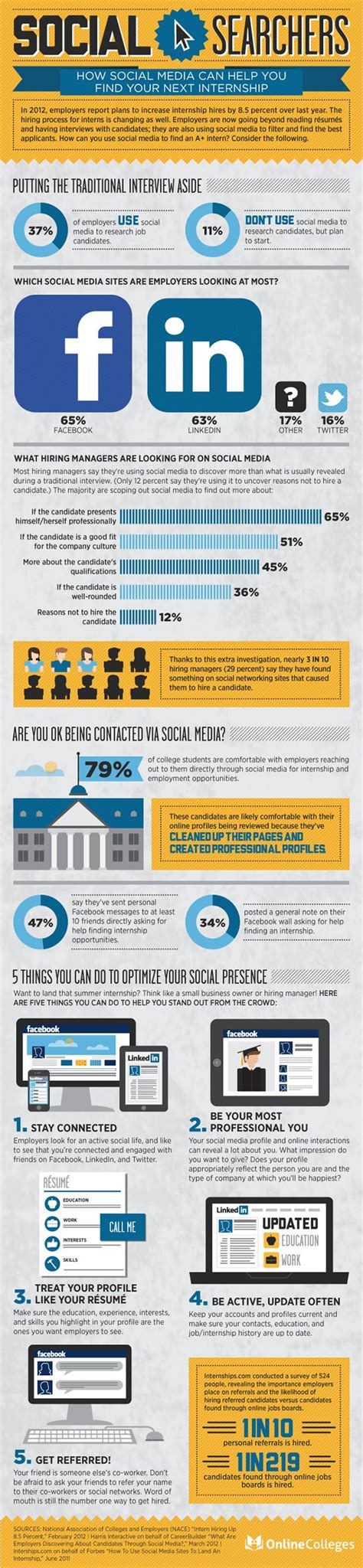 Get An Internship Using Social Media Social Media Infographic