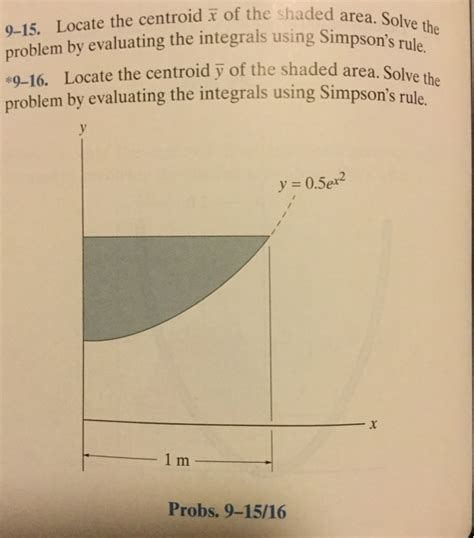 Solved Locate The Centroid X Bar Of The Shaded Area Solve Chegg