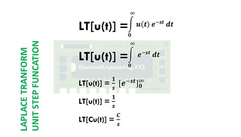 Laplace Transform Formula For Unit Step Function