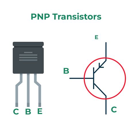 What Is Transistor Geeksforgeeks