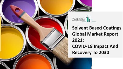 Solvent Based Coatings Market Growth Analysis Through By Shamli