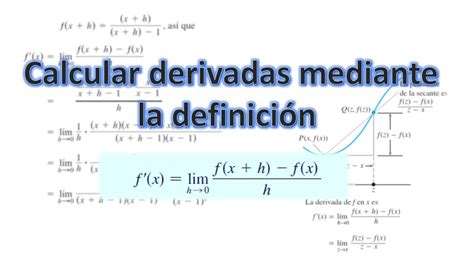 Descubre La Esencia Del C Lculo Con La Definici N De La Derivada Cfn